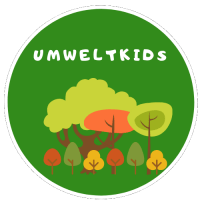 World Cleanup Day mit den Umweltkids BB - Hohen Neuendorf und Bergfelde (Brandenburg)