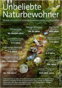 unbeliebte naturbewohner
