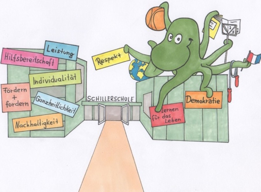 Schillerschule - Cleanup! (NRW)