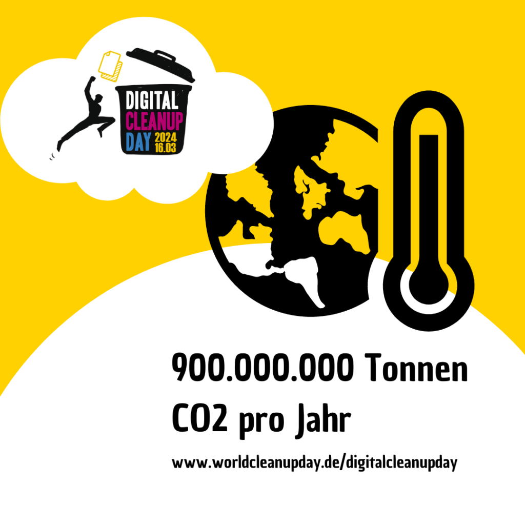 Eine Wolke mit dem Logo vom Digital Cleanup Day am 16.03.2024 über der Erde und daneben ein Thermometer. Darunter steht folgender Text: 900 Millionen Tonnen CO2 pro Jahr