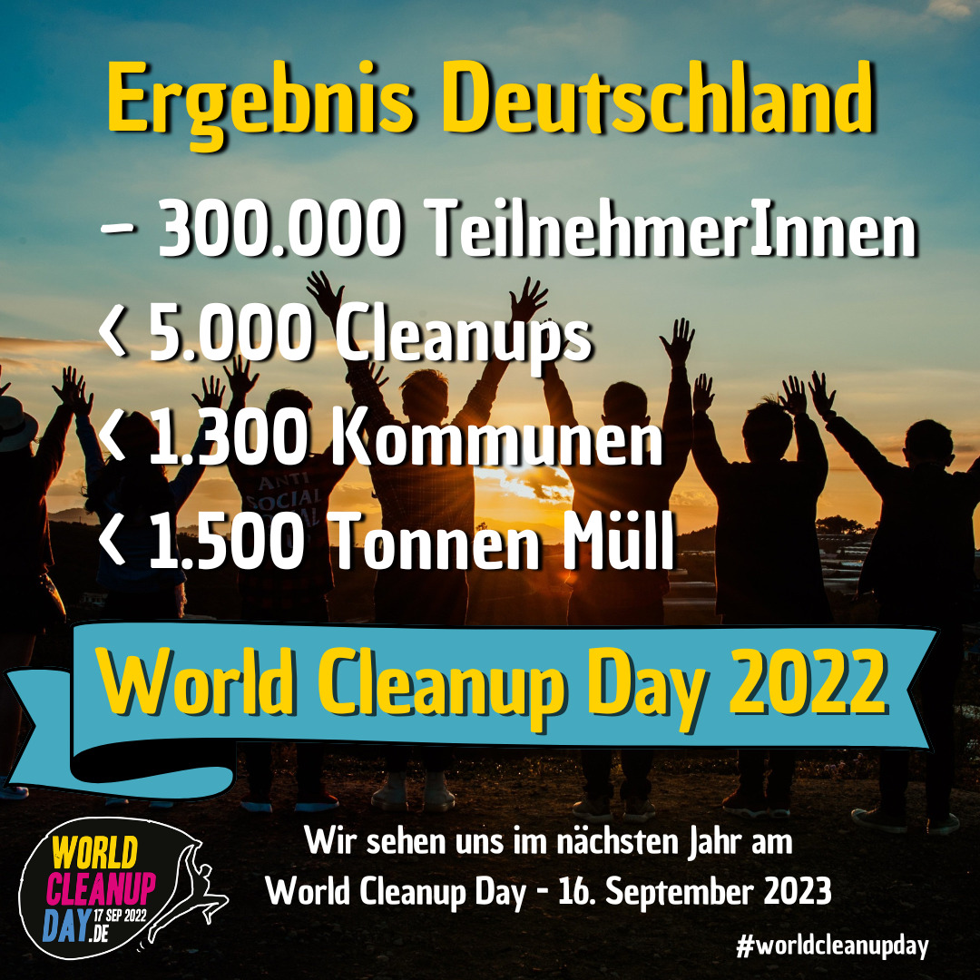 wcd2022 ending post 001