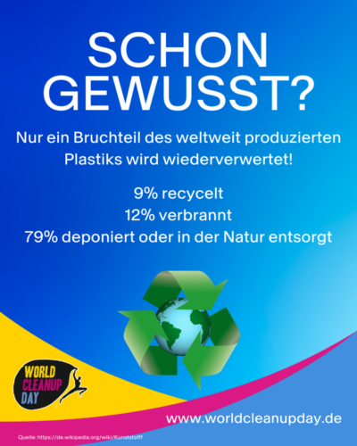 9 recycling global WCD 1050-x-1350px
