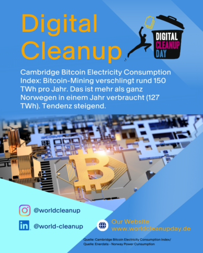 DCD.DE Bitcoin 1050x1350px