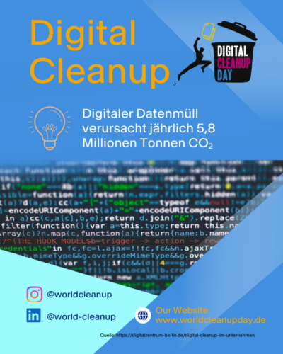 DCD.DE Digitaler Datenmuell 1050x1350px