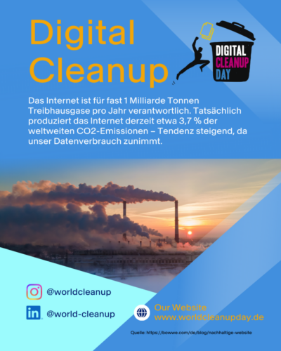 DCD.DE Treibhausgase 1050x1350px