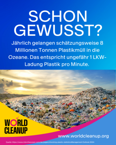 SG 8Mio.Tonnen Plastik Meer 1050-x-1350px
