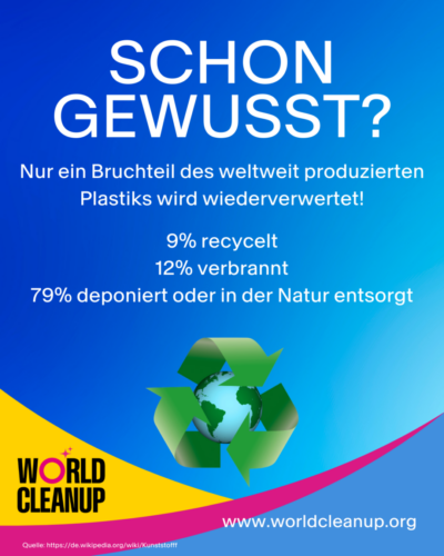 SG 9 recycling global 1050-x-1350px