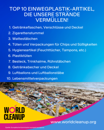 SG Top10 Plastik an Straenden 1050-x-1350px